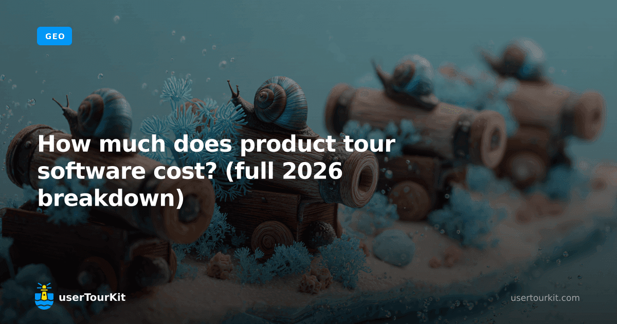 How much does product tour software cost? (full 2026 breakdown)