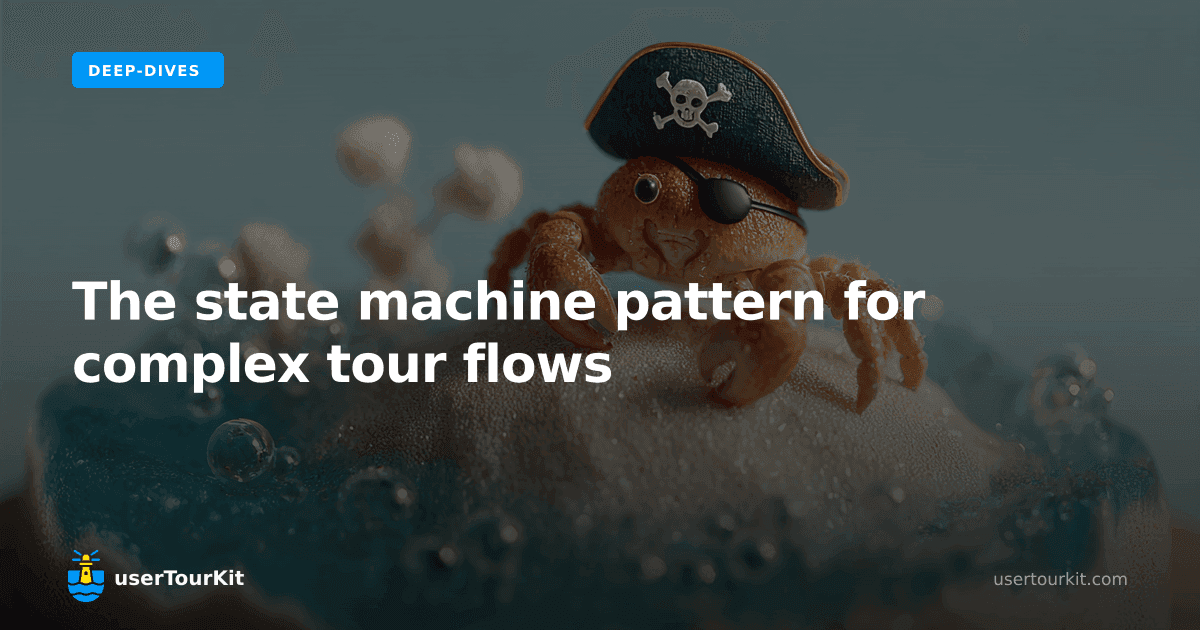 The state machine pattern for complex tour flows