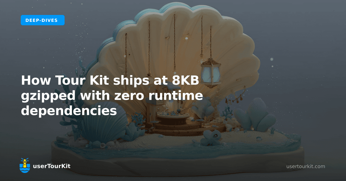 How Tour Kit ships at 8KB gzipped with zero runtime dependencies
